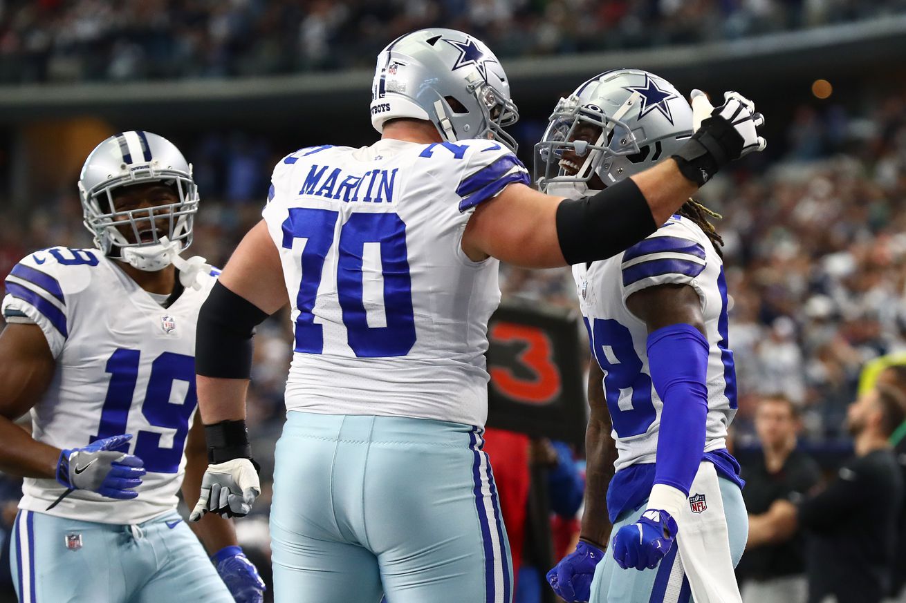 WR is the Cowboys most pressing need, even with Zack Martin’s retirement