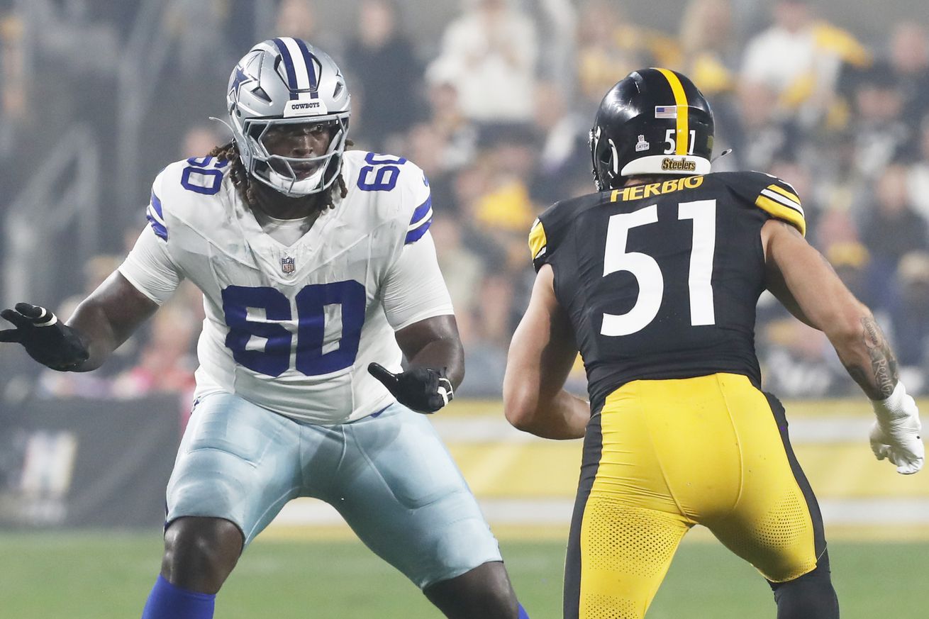 Cowboys LT Tyler Guyton is saying and doing all the right things heading into year two Cowboys LT Tyler Guyton is saying and doing all the right things heading into year two