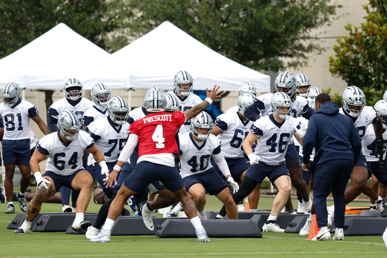 BTB Friday Discussion: What is your biggest concern with the Cowboys as they break for training camp? BTB Friday Discussion: What is your biggest concern with the Cowboys as they break for training camp?
