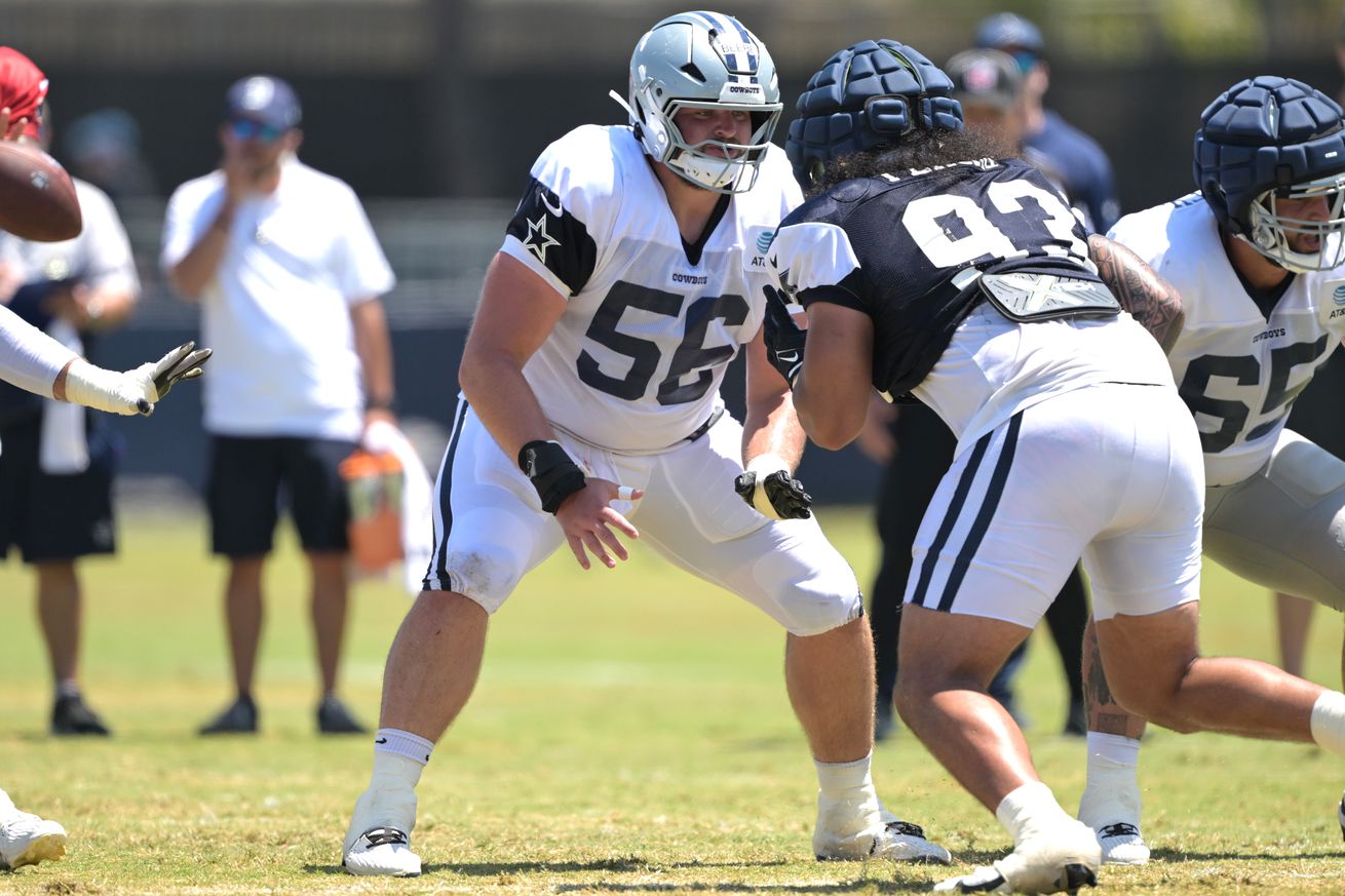 Cowboys 2025 roster projection at the start of training camp Cowboys 2025 roster projection at the start of training camp